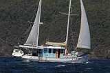 BP180529-0051