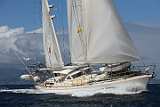 BP190415-0439