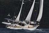 BP190415-0450