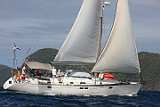 BP190415-0327