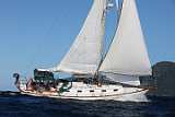 BP190128-0219