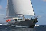 BP190305-0052